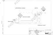 Аэродинамическая схема котла котла на дровах 0.47 МВт